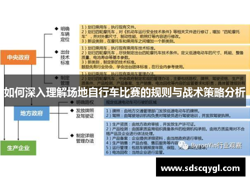 如何深入理解场地自行车比赛的规则与战术策略分析