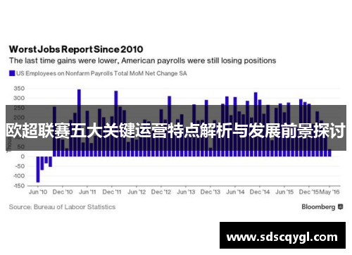 欧超联赛五大关键运营特点解析与发展前景探讨